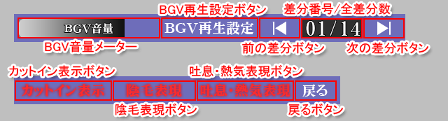 BGV＆CGコントロールボックス