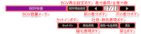 BGV��CG�R���g���[���{�b�N�X