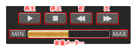 BGM�R���g���[���{�b�N�X